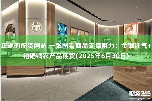 正规的配资网站 一张图看商品支撑阻力：金银油气+铂钯铜农产品期货(2025年6月30日)